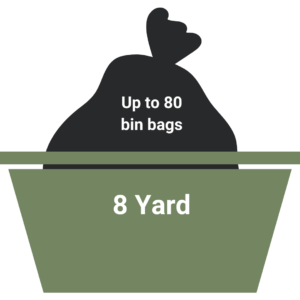 8 Yard Skip - General Waste